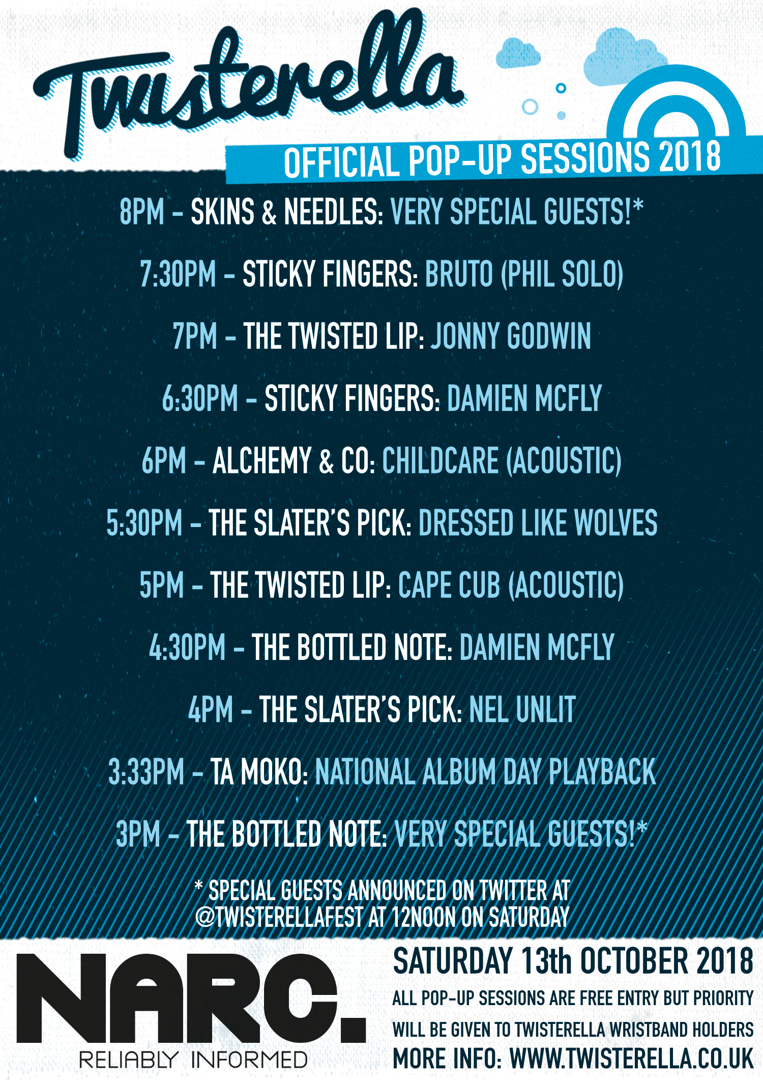 twisterella 2018 pop-ups.png